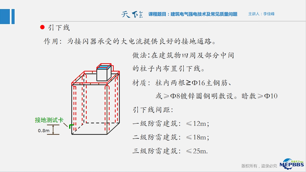 天下会第79讲|建筑电气强电技术及常见质量问题