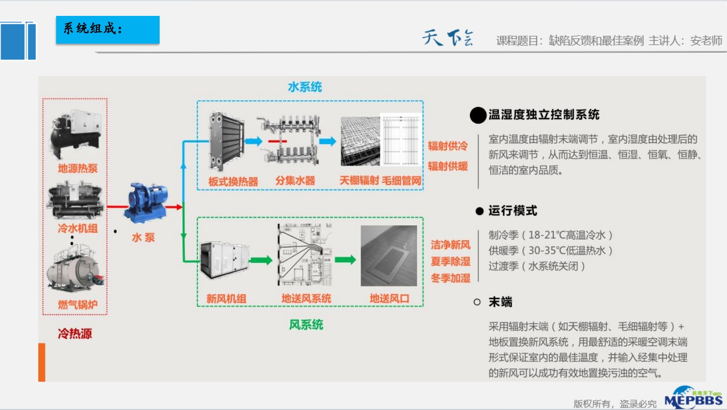 天下会第104讲|机电专业设计和施工缺陷反馈和最佳案例-暖通专业