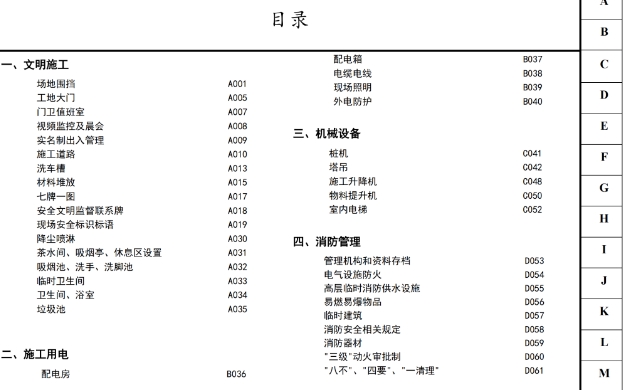 名企建筑工程安全文明措施标准化手册195P