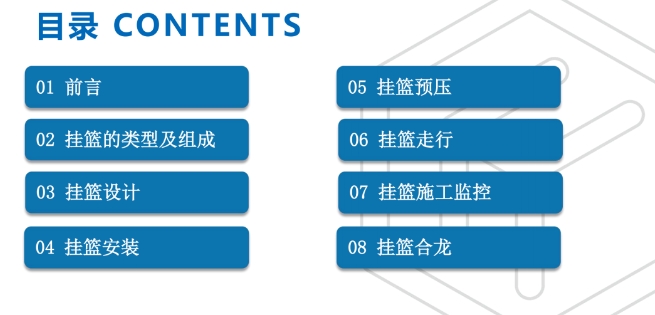 2024版中建挂篮施工工艺及控制要点96P