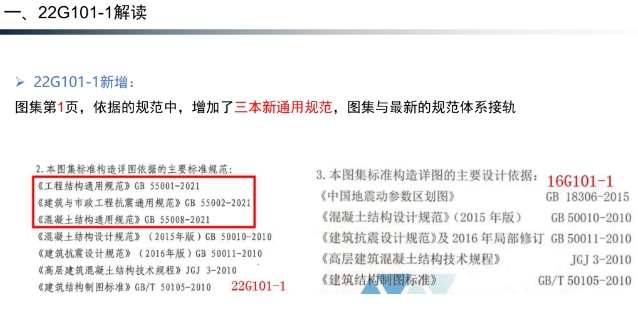 2023版房建项目标准化工地建设方案149P word