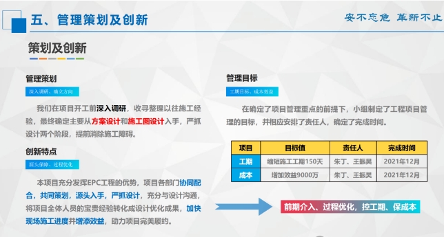 中建某局源头保障控工期 过程优化保成本