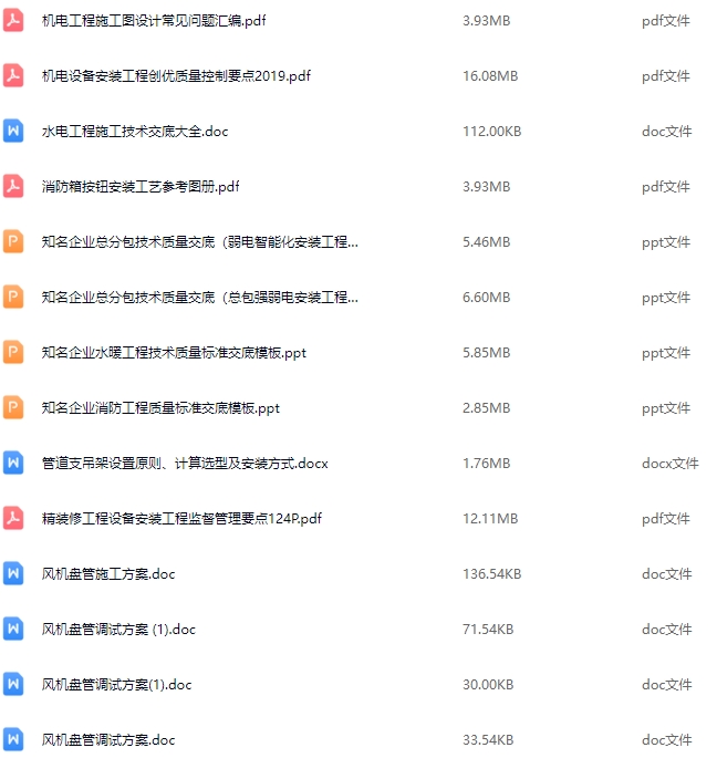 2024年9月份公众号发布资料合集