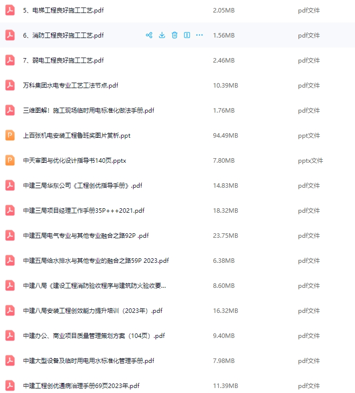 2024年7月份公众号发布资料合集