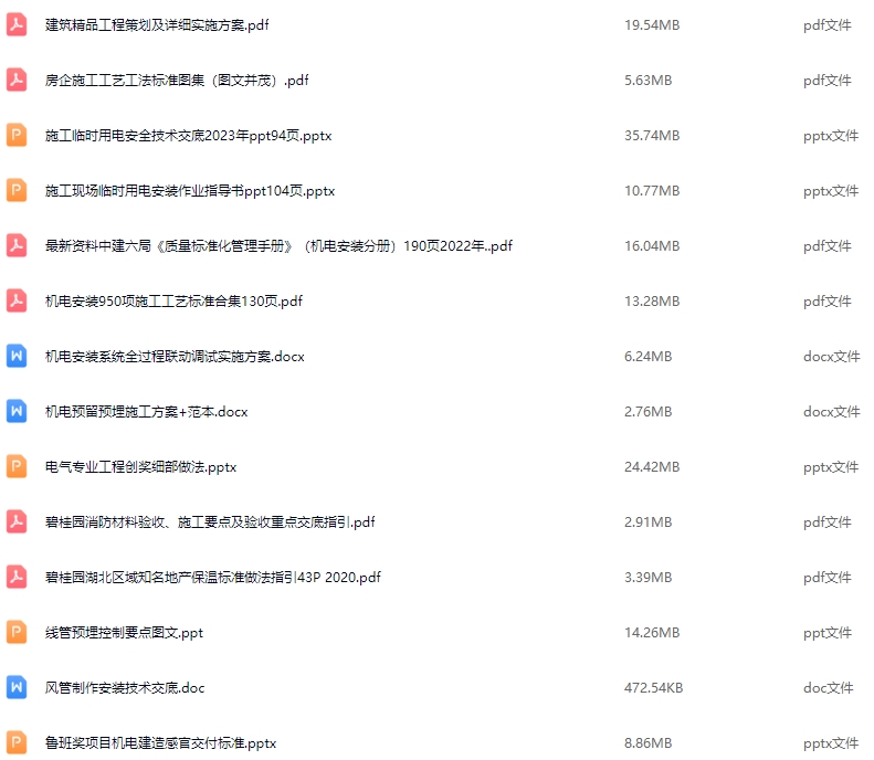 2024年10月份公众号发布资料合集