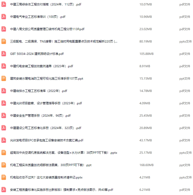 2024年11月份公众号发布资料合集