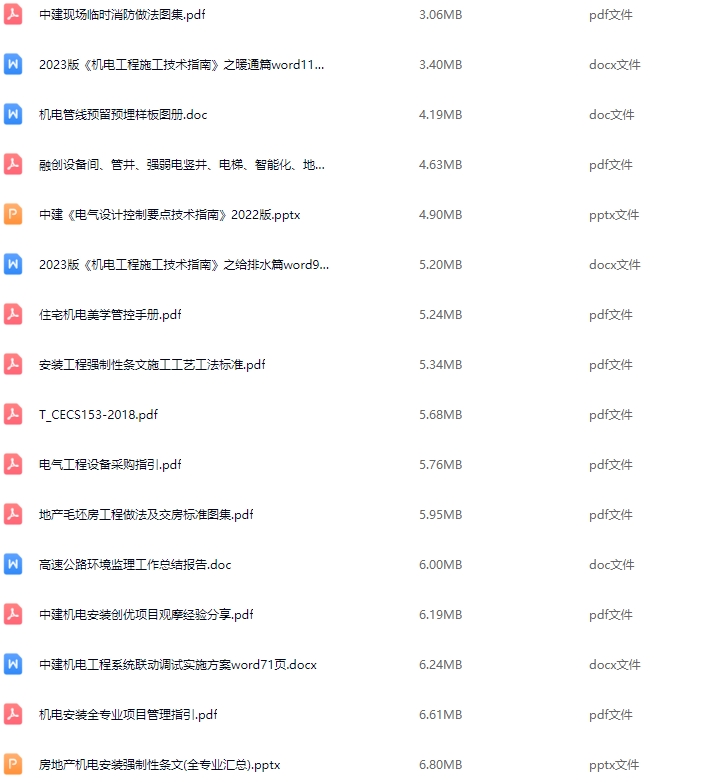 2024年8月份公众号发布资料合集