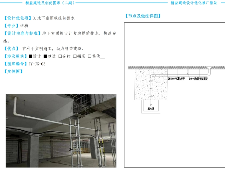 中建机电工程精益建造设计优化推广做法