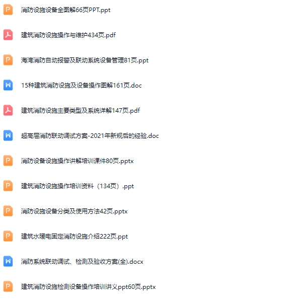 消防设施设备操作培训合集