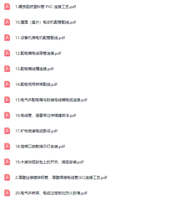 国企机电安装核心施工工艺图解合集