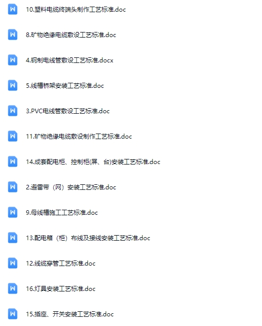 鲁班奖机电创优工艺标准合集