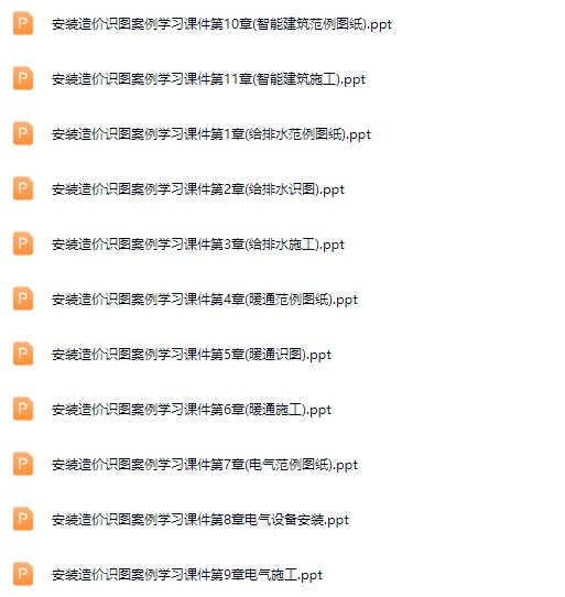 水暖电设备安装识图与施工课件合集