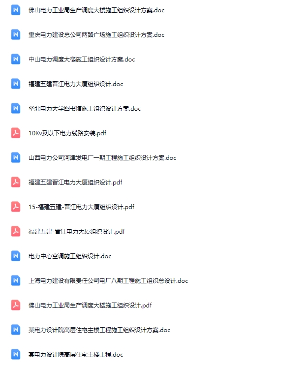 电力工程施工组织设计合集（73套）