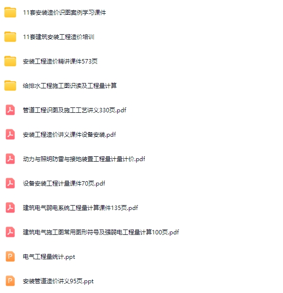 安装工程识图及算量课件合集