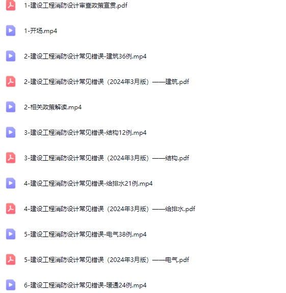 2024年建设工程全专业消防设计常见错误专项培训会