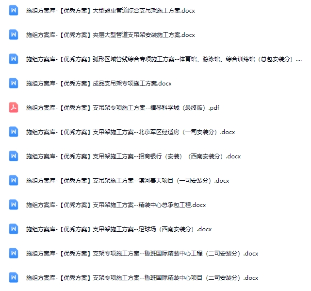 中建最新综合支吊架优秀施工方案库