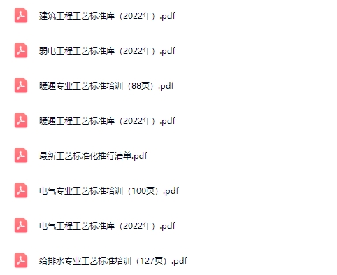 国企机电安装工艺标准库及培训合集