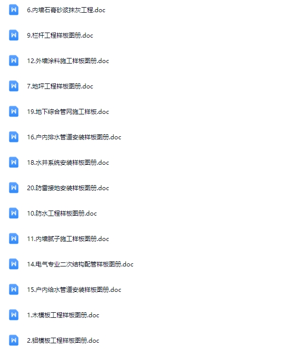 央企建筑、装修、机电全套施工图册20册