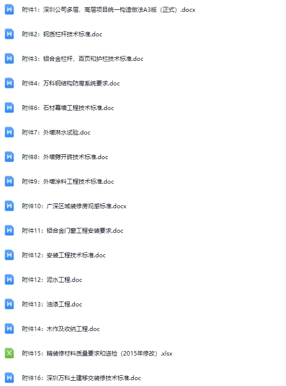 万科集团工程技术标准合集