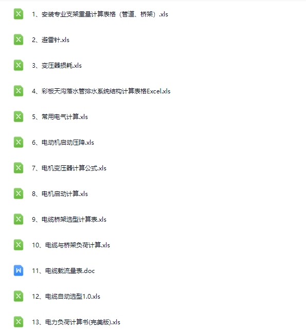 安装工程常用计算表（64套）