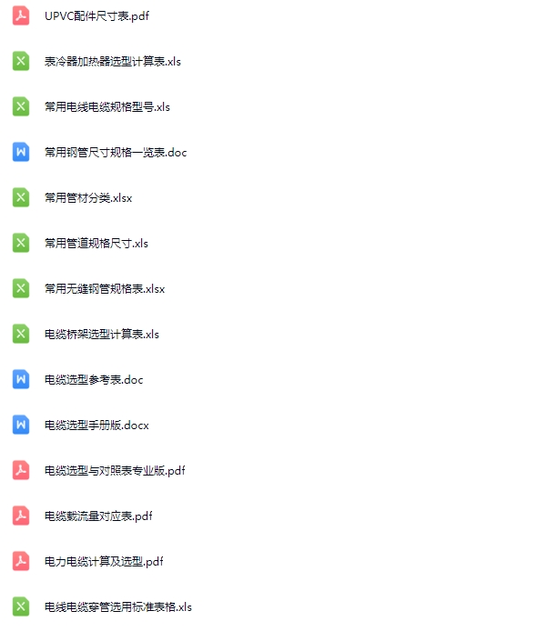 机电设备（电缆、管道、阀门、水泵等）选型资料合集