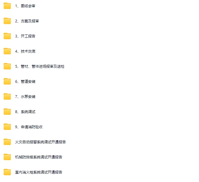 消防工程从开工到竣工全套资料填写范本