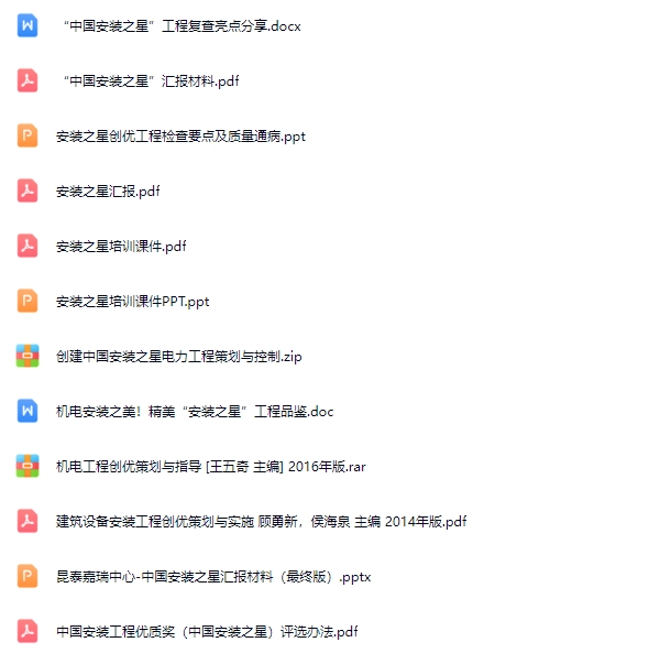 安装之星培训、策划、汇报资料