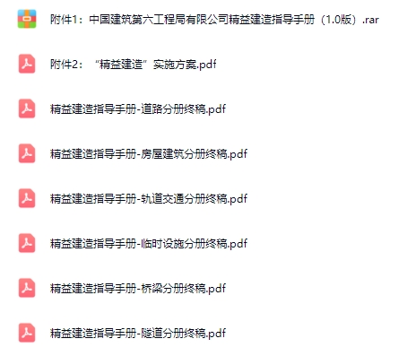 中建精益建造指导手册（6大分册）