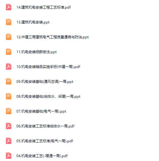 中建机电安装基础和工艺标准合集