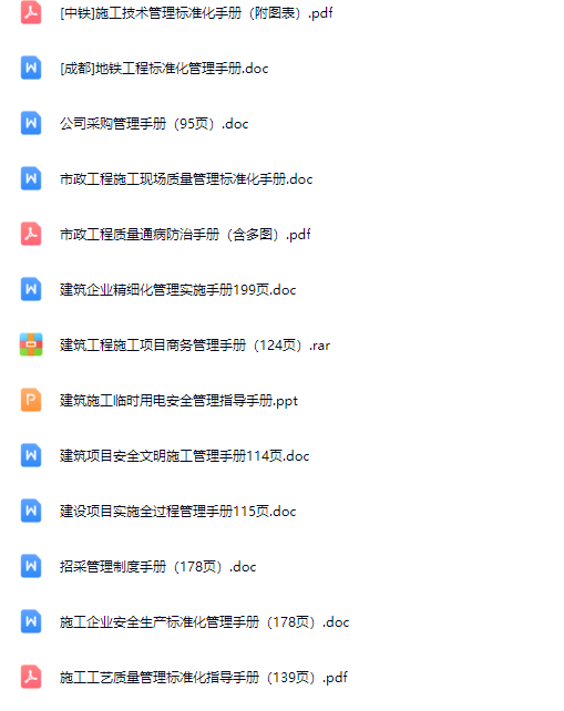 工程项目管理手册合集(40套)