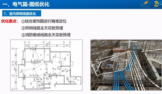 机电工程安装工艺指引 铝模机电精细化施工