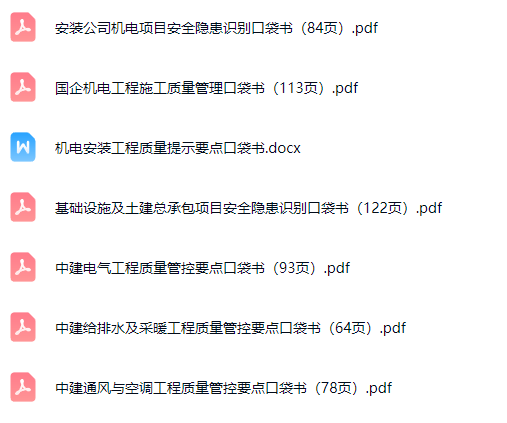 国企机电工程质量管控要点全彩口袋书