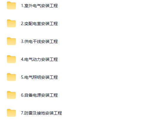 机电竣工检验批质量验收表格（142套）大全