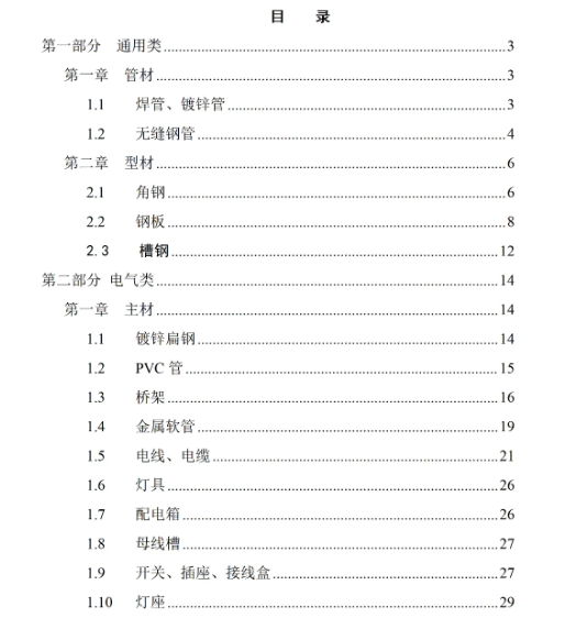 机电安装材料进场验收标准大全（word版）