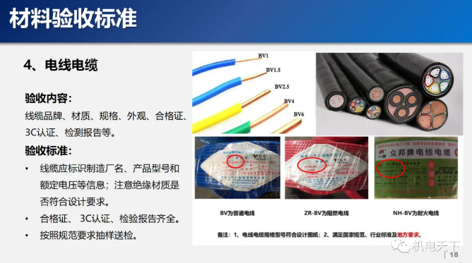 建筑工程机电材料验收标准课件