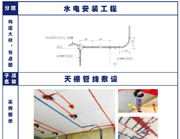 机电精工工艺标准手册